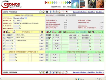 L'interfaccia web di Cronos Keros